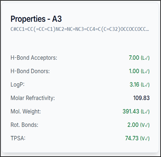 Properties card for compound A3