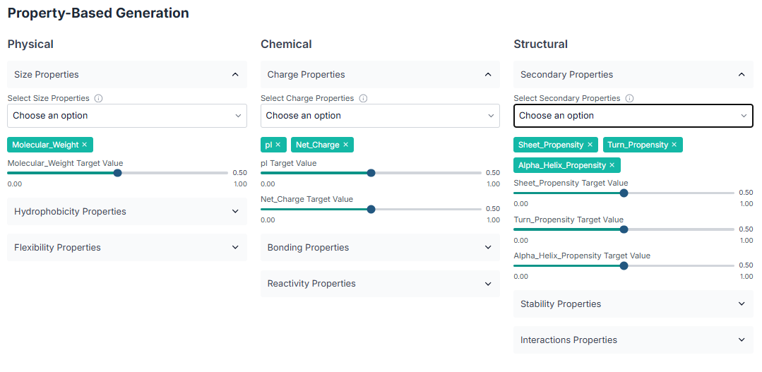 Select physicochemical properties